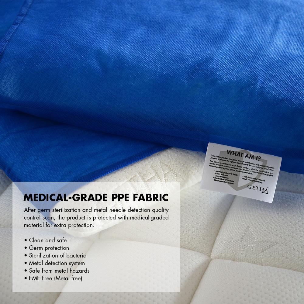 หมอนยางพาราสำหรับให้นมเด็ก Nursing Pillow Getha Thailand