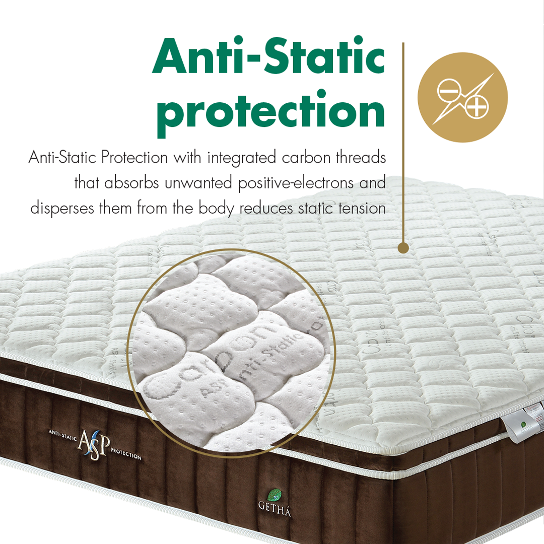 Anti-Static protection mattress 