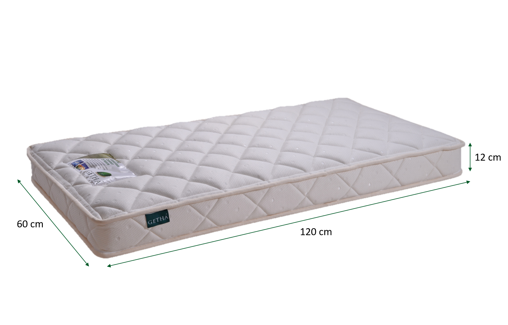 ที่นอนยางพาราสำหรับเด็กเล็ก Baby Mattress Getha Online